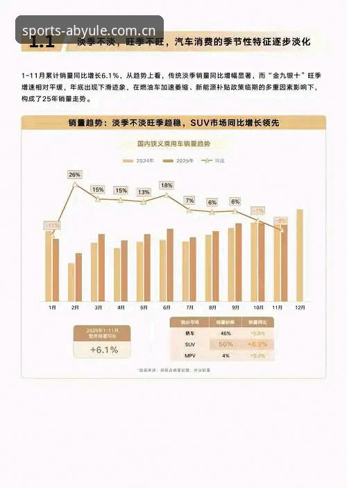 AB娱乐靠谱吗 AB娱乐靠谱吗?2025体育娱乐平台深度评测与趋势解析
